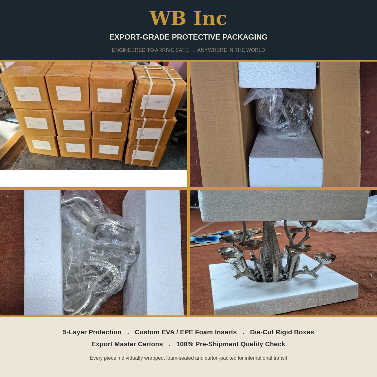 Export-grade protective packaging by WB Inc